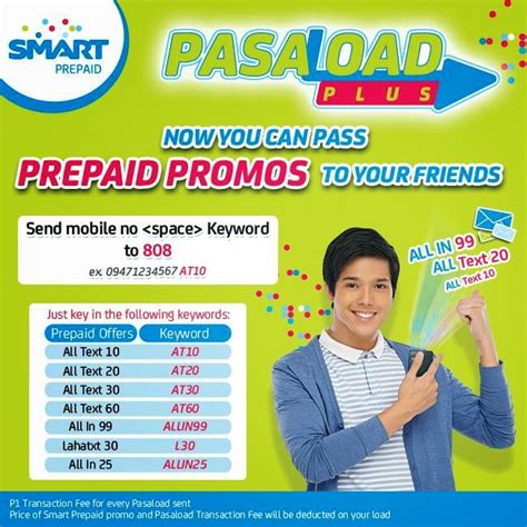 How to Pasaload for Smart Prepaid .